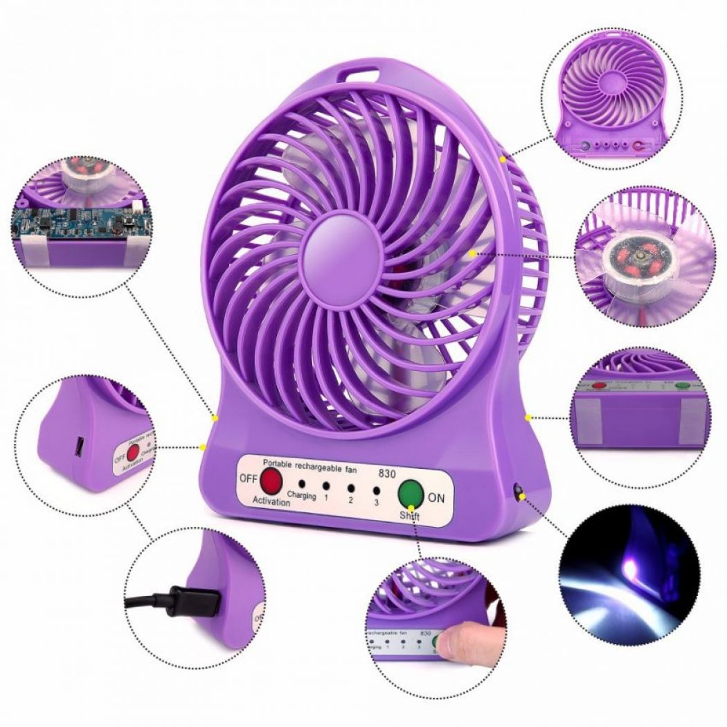 Rechargeable Mini Desk Fan for Kids, USB Portable Fan for office, travel